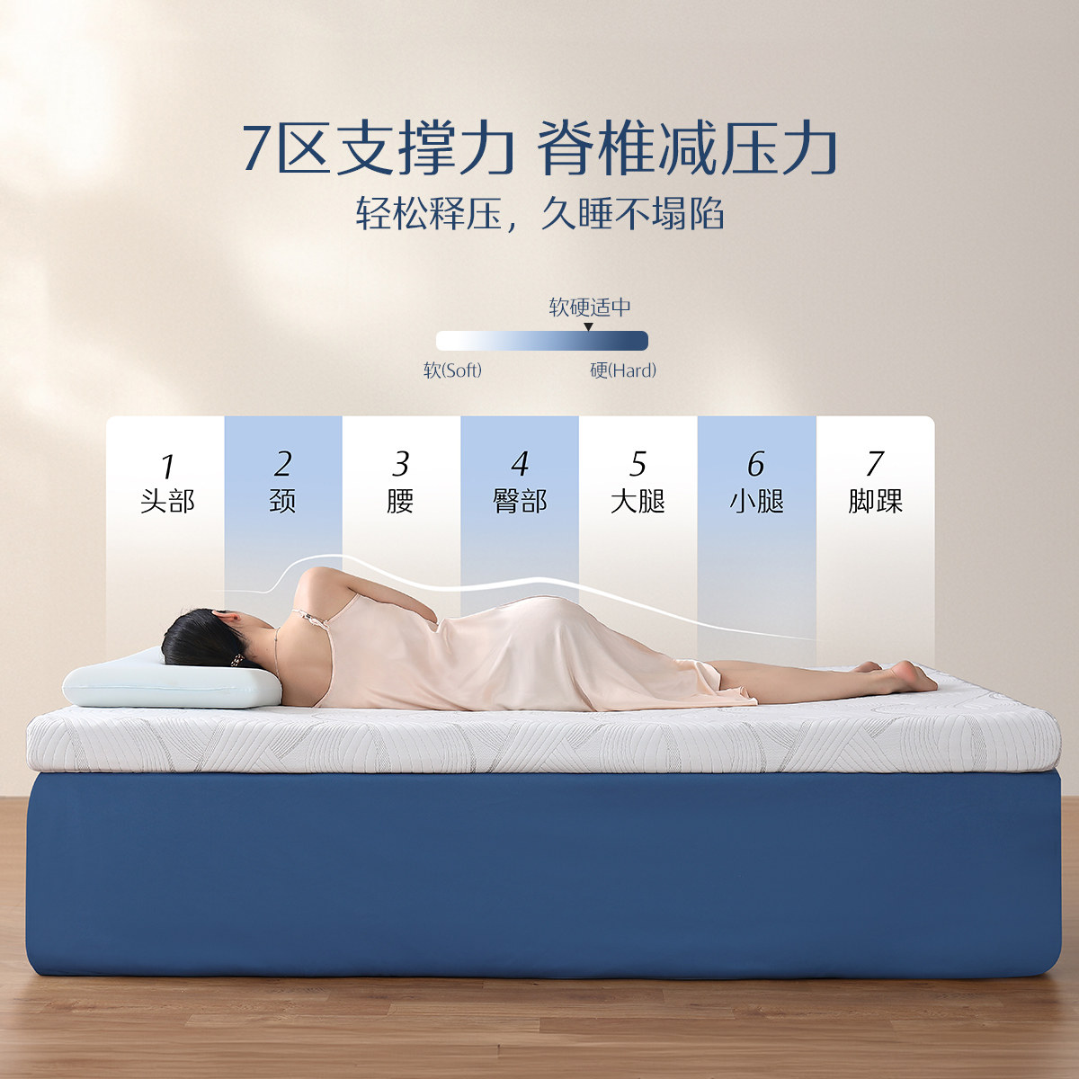 水星家纺记忆棉床垫慢回弹软垫学生单人宿舍租房加厚榻榻米床垫子,淘宝优惠券,粉丝福利购,淘宝优惠卷