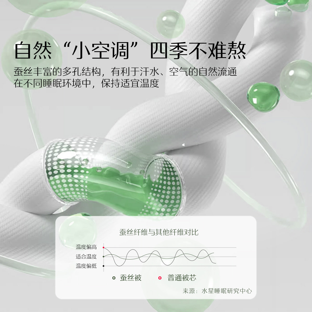 水星家纺夏季A类抗菌被子青桑蚕丝二合一被家用被芯全棉春秋被,淘宝优惠券,粉丝福利购,淘宝优惠卷