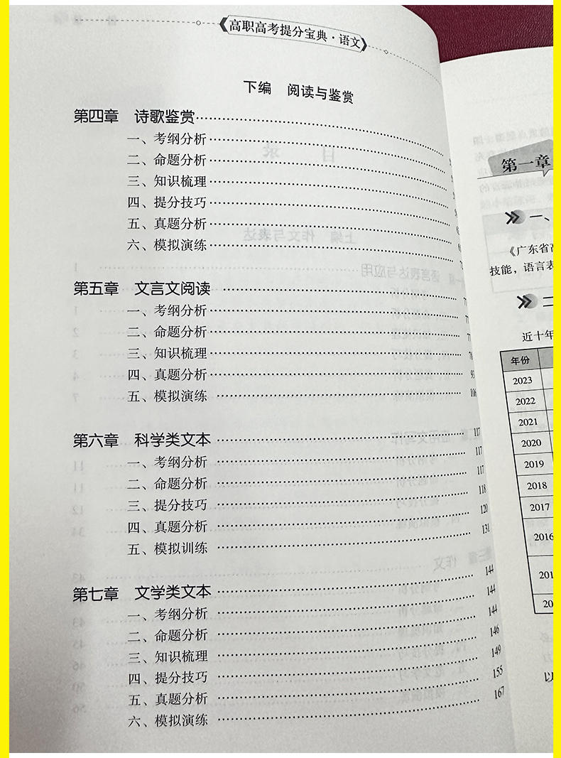 备考2024年广东省高职高考3+证书招生考试提分宝典语文中职生对口升学复习书华南理工大学出版社 - 图2