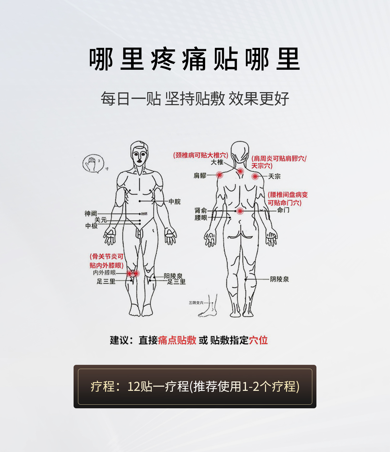 汉磁灸热贴肩周炎专用贴膏腰肌劳损腰椎盘病变颈椎病含远红外布贴 - 图3