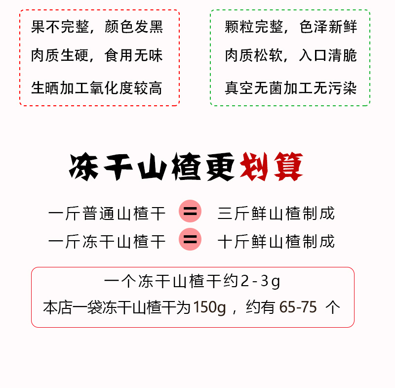 冻干山楂干泡水喝的特级山楂片袋装无糖无核添加生酸渣干辉县150g - 图2