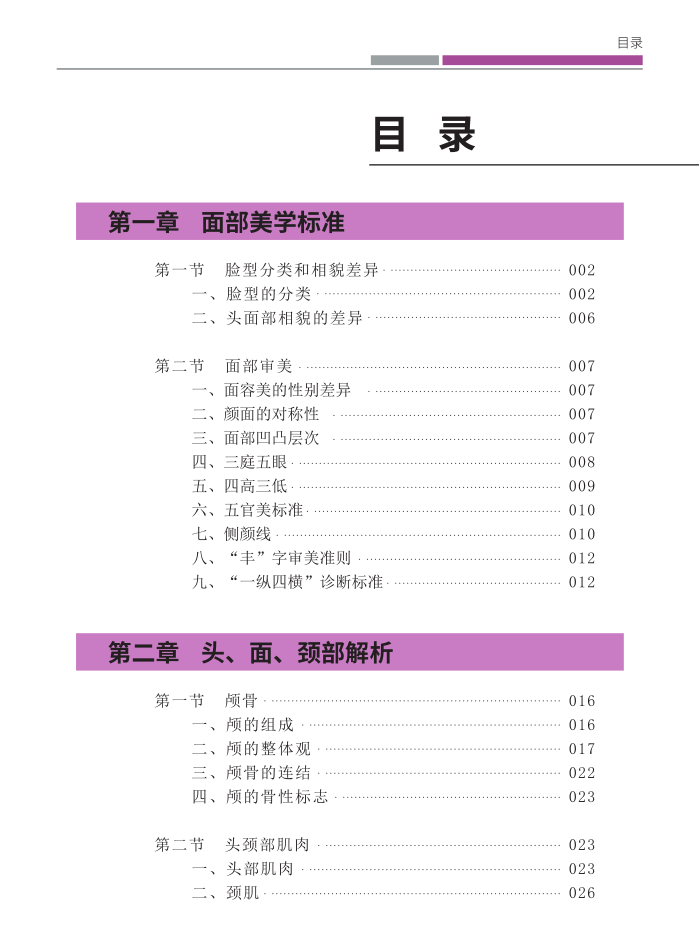 正版现货  小颜整骨术骨相美人面部美学标准美容塑形按摩专业书籍