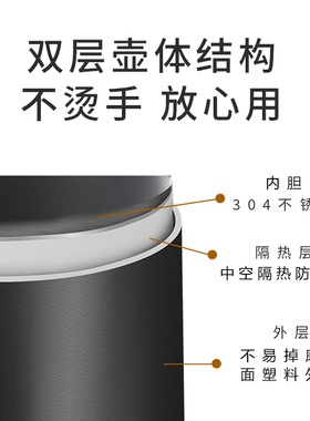 健浩0.6升Strix温控器
