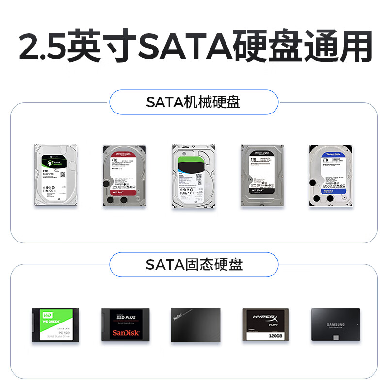 奥睿科移动硬盘盒usb3.0台式电脑机械硬盘外接盒2.5固态SSD读取器-图3