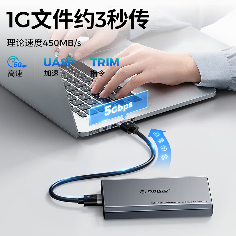 奥睿科移动硬盘盒usb3.0台式电脑机械硬盘外接盒2.5固态SSD读取器-图1