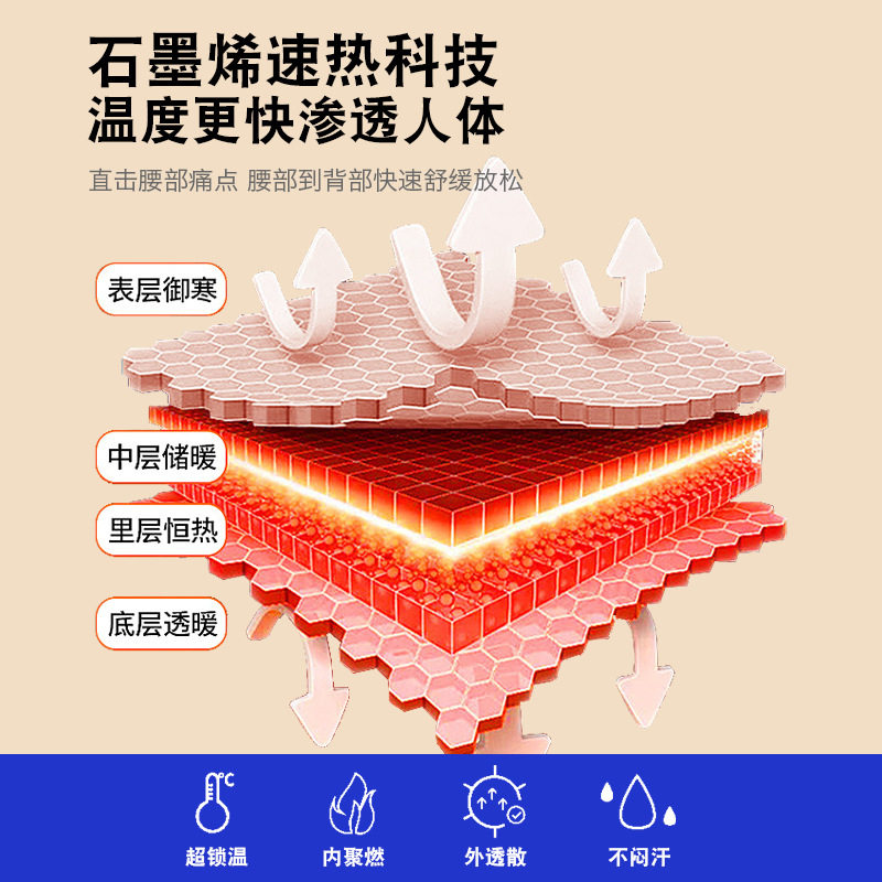 石墨烯加热腰带腰腹热敷按摩护腰震动大姨妈电发热腰部按摩器,淘宝优惠券,粉丝福利购,淘宝优惠卷