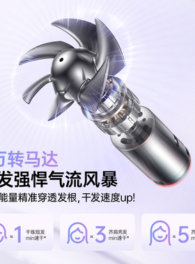 康夫电吹风机家用等离子护发专用大功率大风力速干宿舍用学生风筒