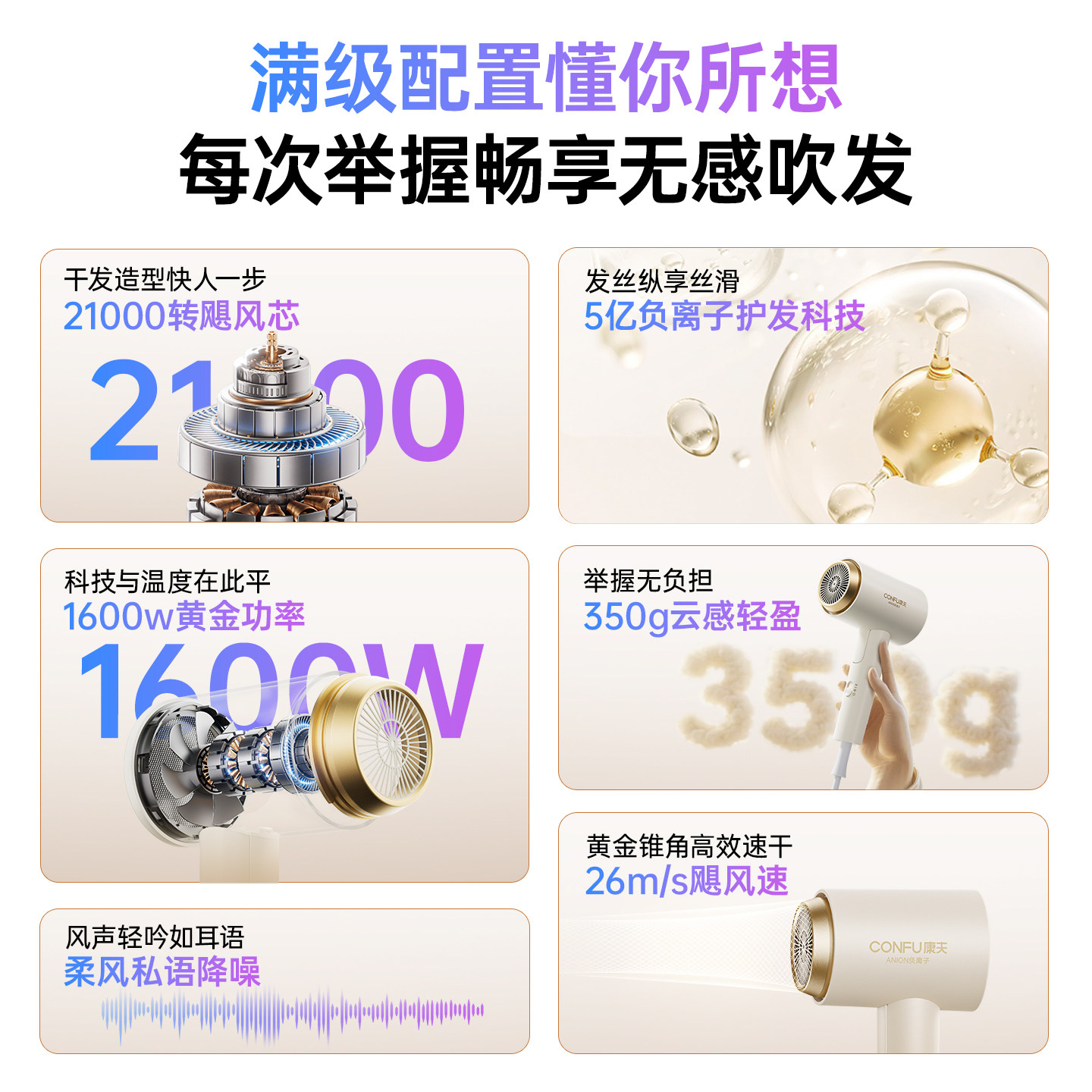 康夫负离子电吹风机大功率速干护发折叠风筒