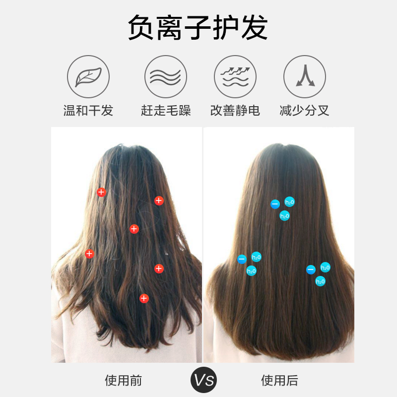 康夫旗舰店康夫电吹风机家用负离子护发大功率发型师专用静音学生电风吹风筒2