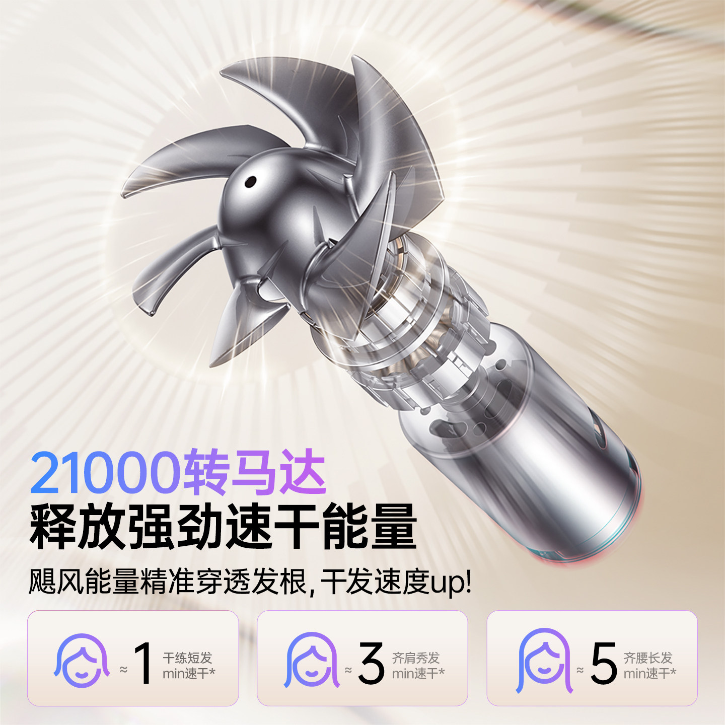 康夫负离子电吹风机大功率速干护发折叠风筒