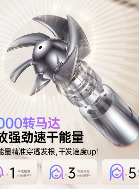 康夫家用电吹风机负离子护发大风力大功率速干折叠风筒宿舍用学生