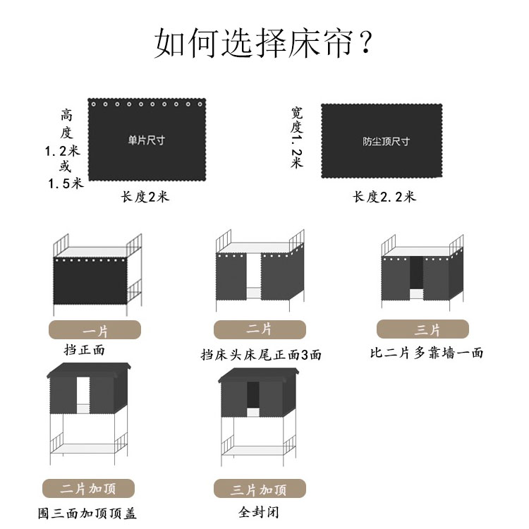 床帘惊喜福袋 随机发货 不接受退换货和中差评 介意者慎拍 - 图3