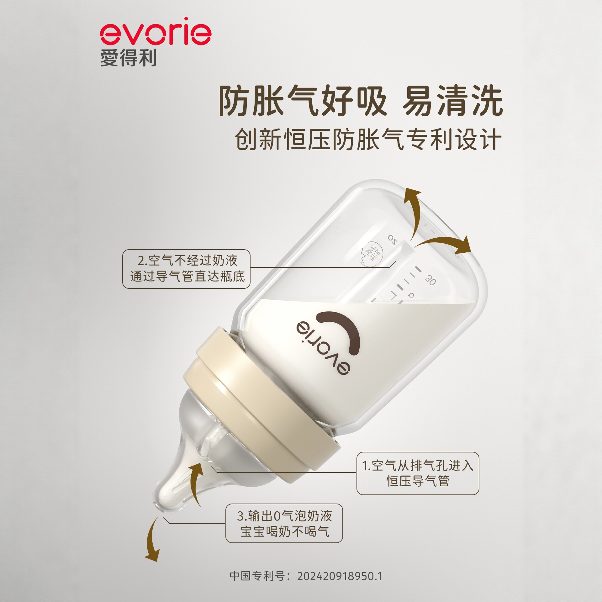 爱得利防胀气奶瓶0-6个月宝宝专用宽口径新生儿婴儿奶瓶玻璃防呛