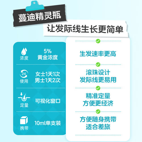 蔓迪精灵瓶米诺地尔酊男女性生发液正品曼迪米诺地尔町官方旗舰店 - 图3