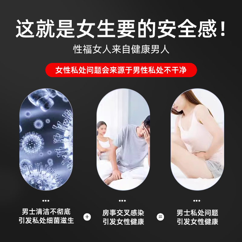 仁和男士私处清洗液止痒抑菌除味男性私处沐浴露下面温和洗护护理