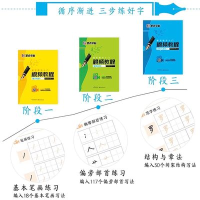 3本套 荆霄鹏硬笔楷书入门练字帖墨点字帖硬笔基本笔画偏旁部首结构与章法钢笔练字帖扫码看视频正楷书法技法讲解入门视频教程 虎窝淘