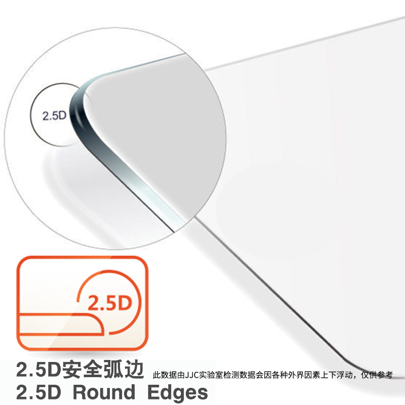 JJC 适用佳能 g7x2贴膜m100m6二代钢化膜g5x2 g9x2屏幕保护膜g7x3 - 图1