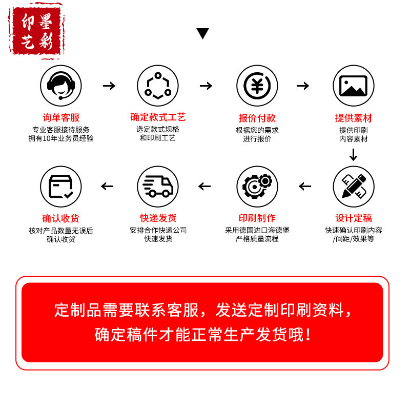 宾馆房间房卡套民宿门卡保护套 房卡外壳酒店房卡套定制logo 设计,淘宝优惠券,粉丝福利购,淘宝优惠卷