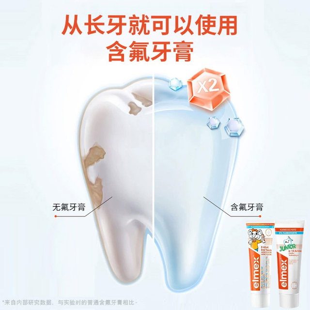 Consult and enjoy discounts/elmex children's toothpaste