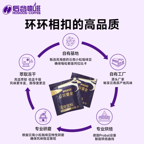 后谷咖啡速溶鎏金冻干粉美式易溶云南小粒现磨级纯黑意式冷热冲泡 - 图3