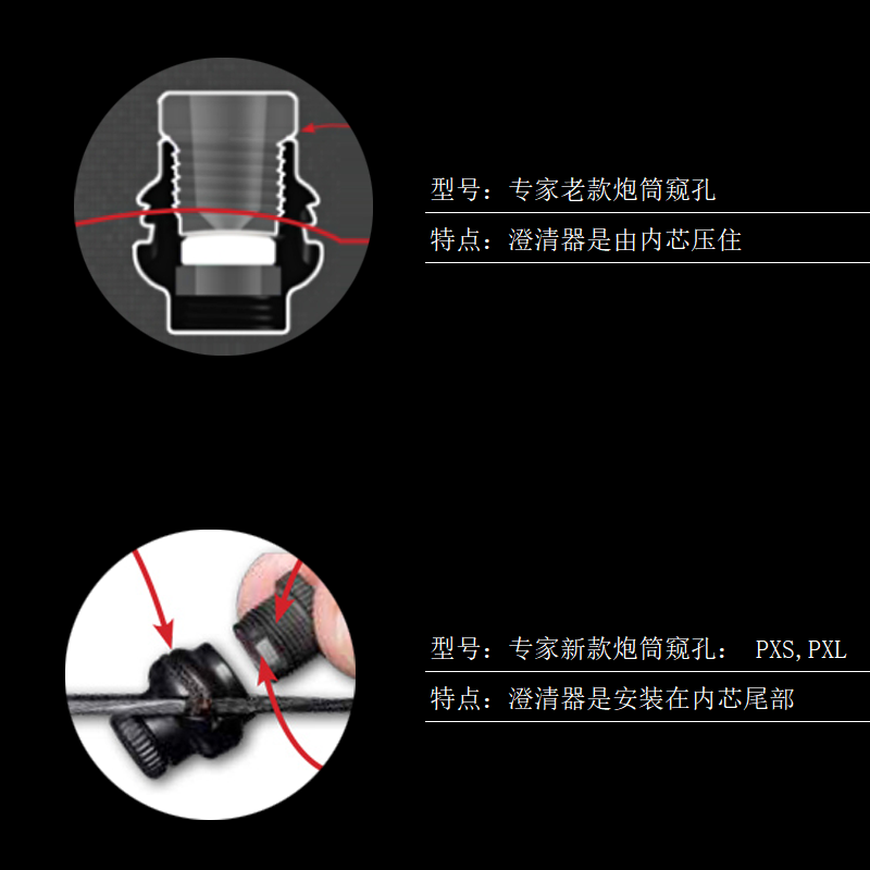 Specialty专家炮筒窥孔澄清器PXS复合弓射箭比赛光学瞄准镜片PXL - 图0