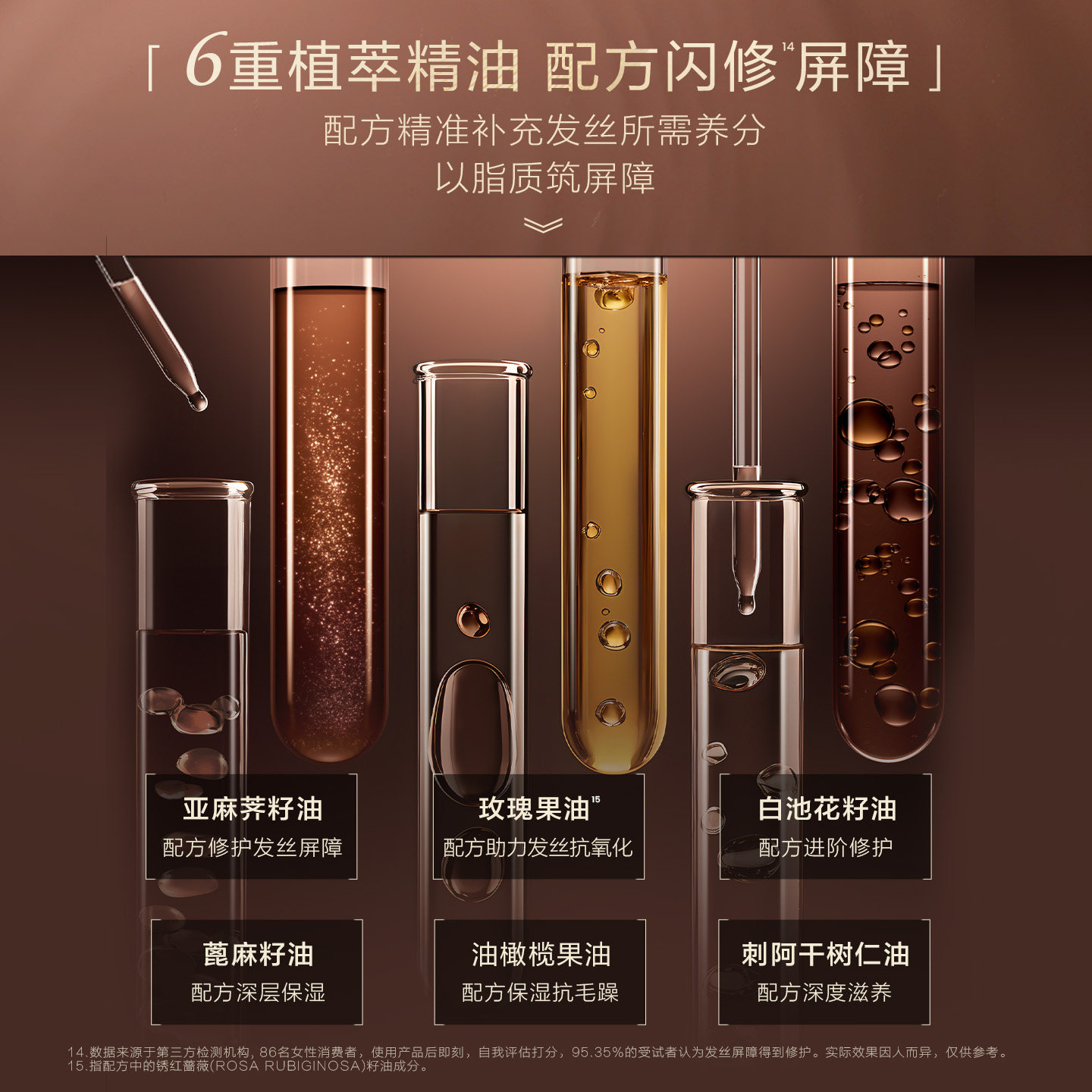 【张婧仪同款】馥绿德雅琥珀护发精油女臻萃柔顺防毛躁干枯正品