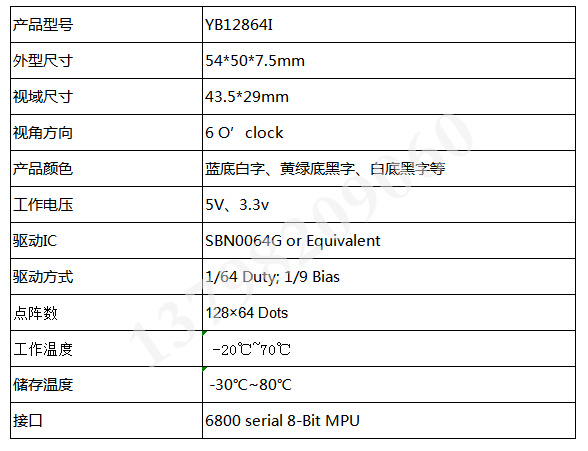 LCD 12864I 液晶屏模块 128*64点阵显示屏 并口 电力工业显示屏 - 图2