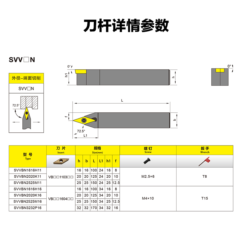 72.5度数控车刀刀杆外圆车床刀具SVVBN1212菱形尖刀刀片正刀刀杆 - 图2