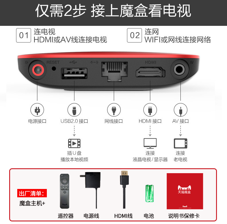 天猫魔盒智能语音高清网络机顶盒电视盒子家用支持华为小米投屏器-图3