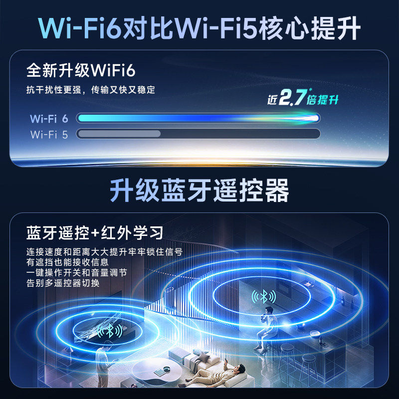 天猫魔盒32G智能4K高清网络机顶盒电视盒子家用支持华为小米投屏