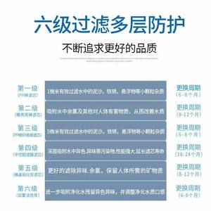 南极人净水器滤芯适用于容声净水机家用厨房直饮自来水前置过滤器