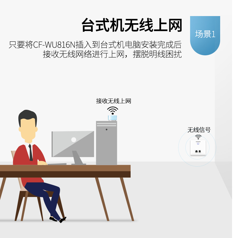 COMFAST 免驱动usb无线网卡150Mbps台式机笔记本电脑主机随身wifi接收发射器家用网络路由器信号发射上网816N - 图0