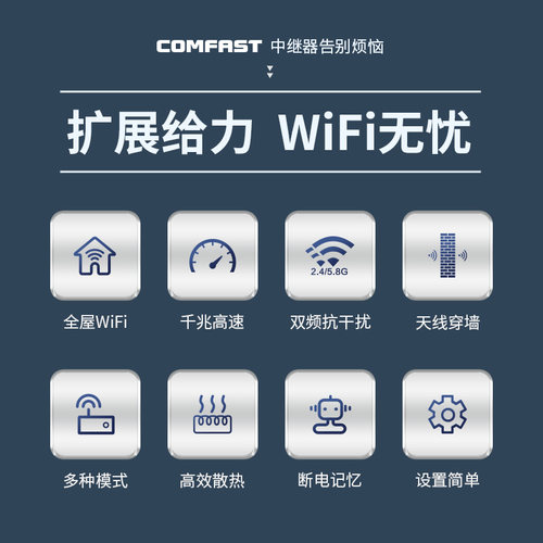 雪豹wifi信号增强扩大器升级4PA芯片千兆5G双频1200M无线路由器家用网络信号大功率增强扩展中继器CF-WR765AC - 图2