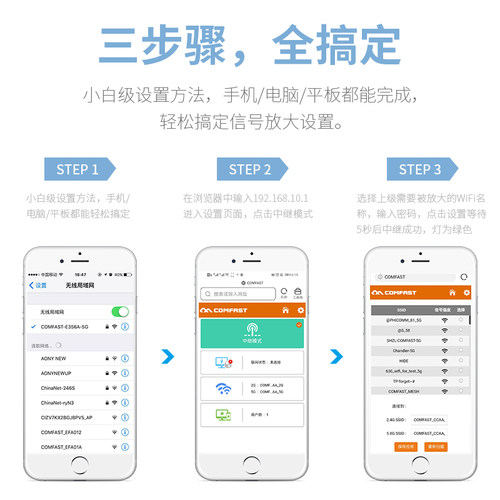 COMFAST无线wifi信号放大器增强扩大接收家用路由器无线网络中继器远距离拓展全屋覆盖加强中继网络CF-301 - 图3