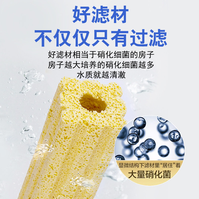 沃韦朗鱼缸过滤材料硝化细菌屋滤材鱼池小方砖过滤器净水系统培菌,淘宝优惠券,粉丝福利购,淘宝优惠卷