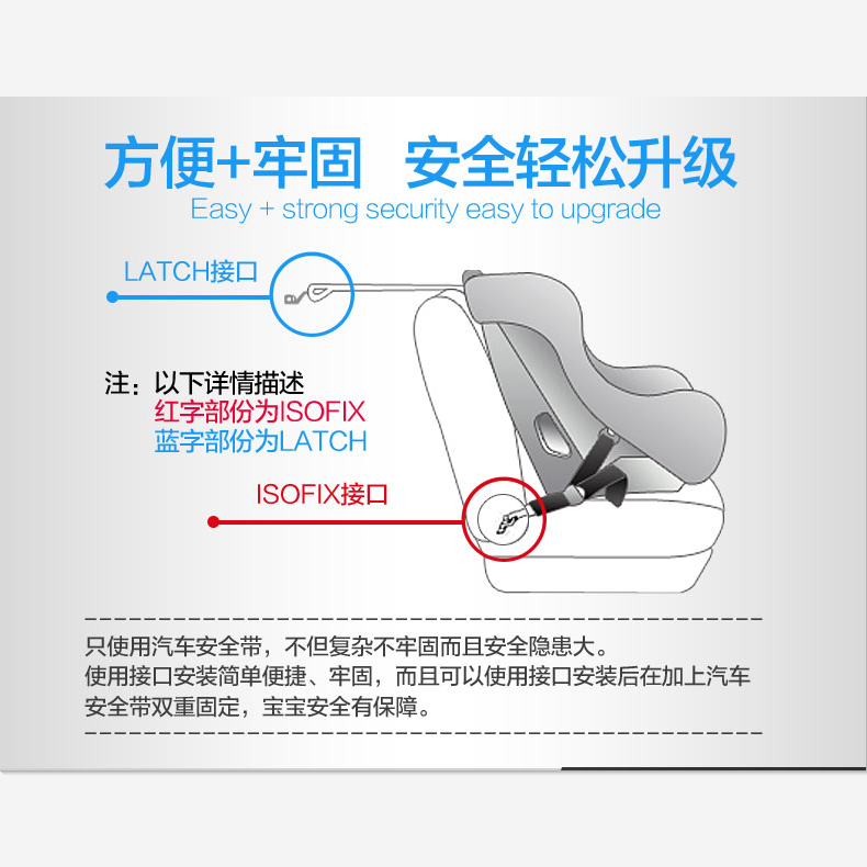 isofix接口连接带汽车儿童安全座椅isofix连接带latch调节固定器-图1