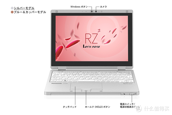 松下笔记本电脑CF-RZ4/RZ5/6超极本pc平板二合一10寸花呗分期便携-图2