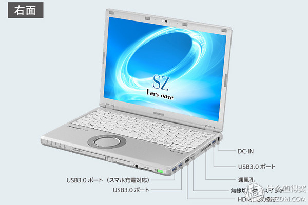 松下笔记本电脑CF-SZ5 SZ6六代酷睿i5军工品质IPS屏12寸超长待机-图1