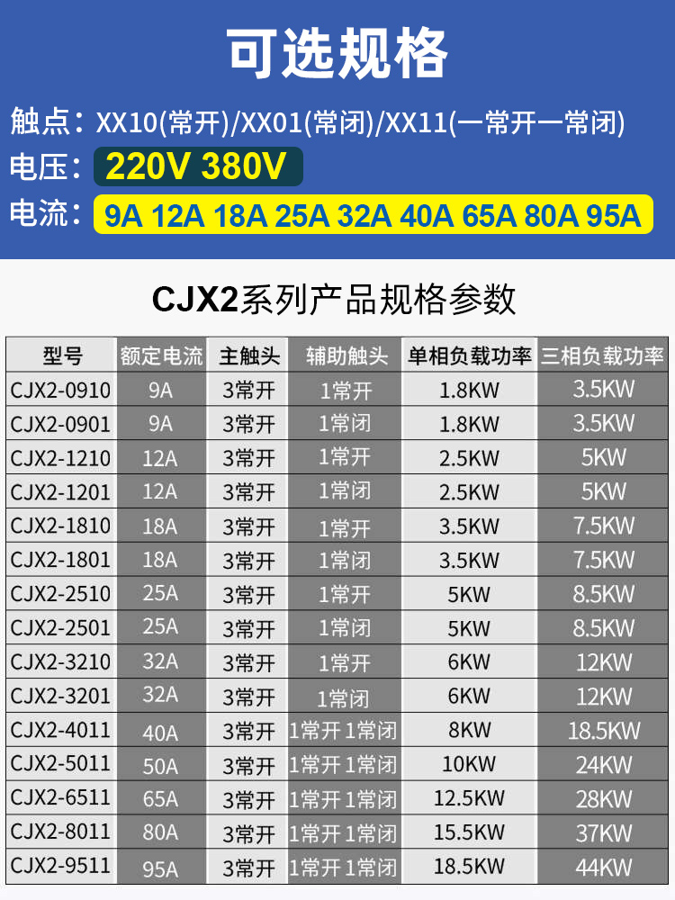 正泰交流接触器CJX2-4011 5011 6511 8011 9511 220V 380V单三相 - 图1