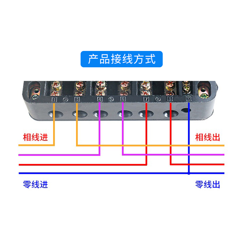 正泰三相电度电能表机械电表火表DT862-4  1.5-6A60A100A互感器式