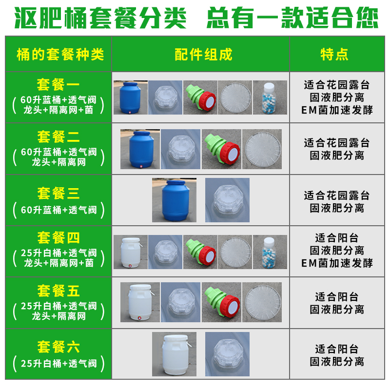 包邮25升60升家用庭院厨余堆肥桶沤肥桶厨余发酵桶垃圾堆肥落叶 - 图2