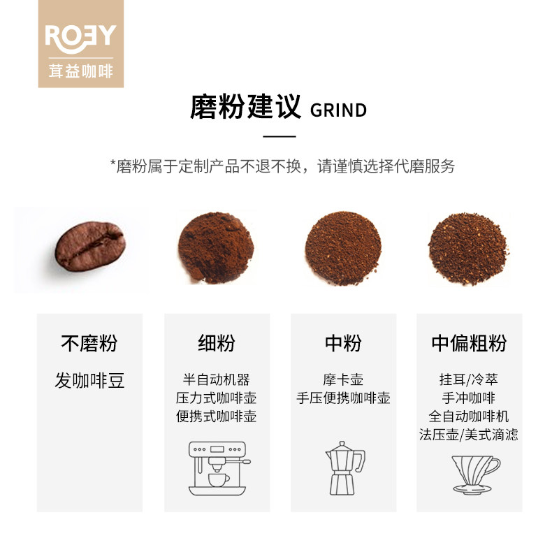 ROEY 巴西甜蜜SOE咖啡豆中深烘焙意式浓缩低酸高醇单一产地250g