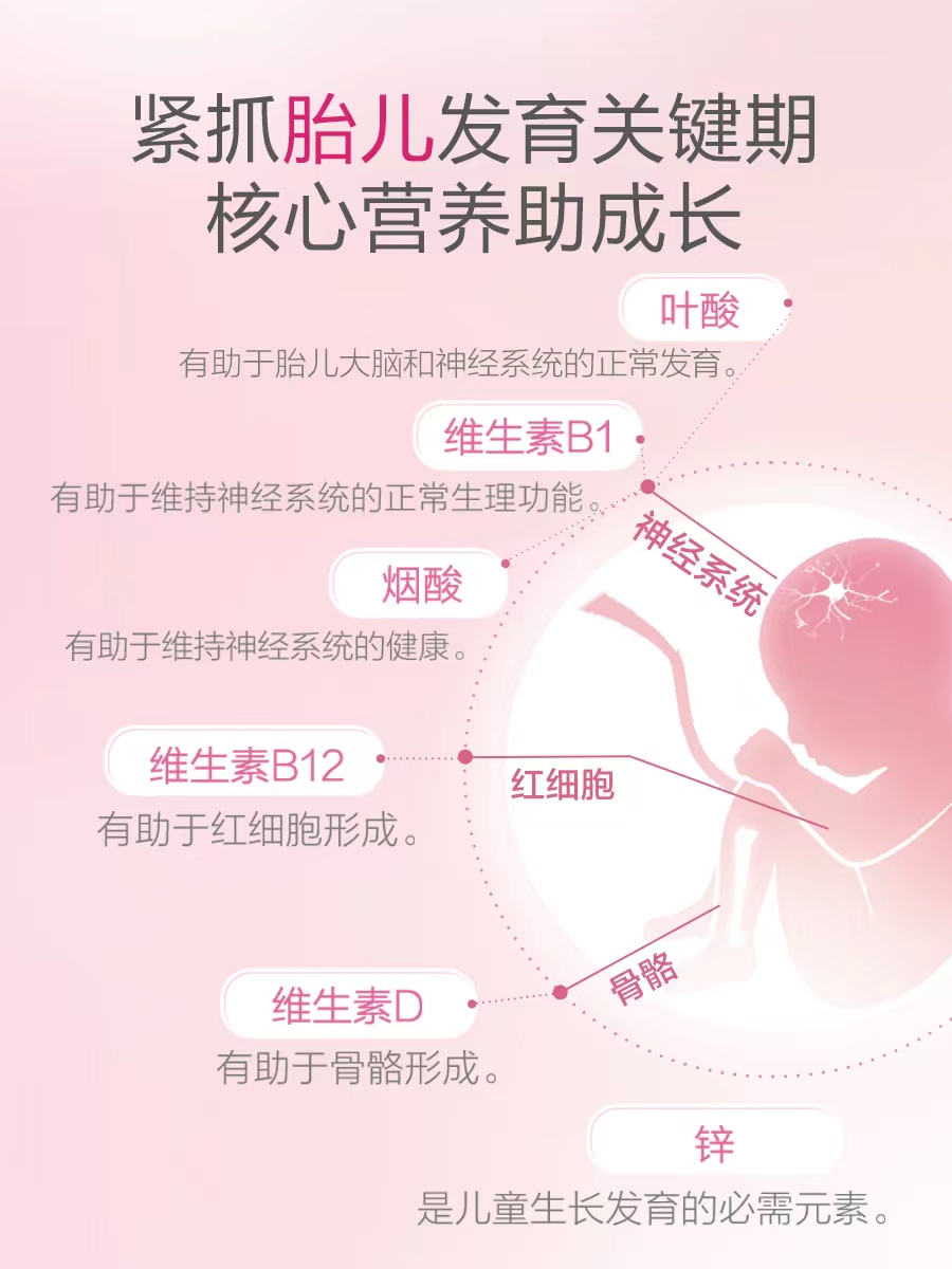 爱乐维活性叶酸 孕妇孕期复合维生素片6盒装 无碘小颗粒