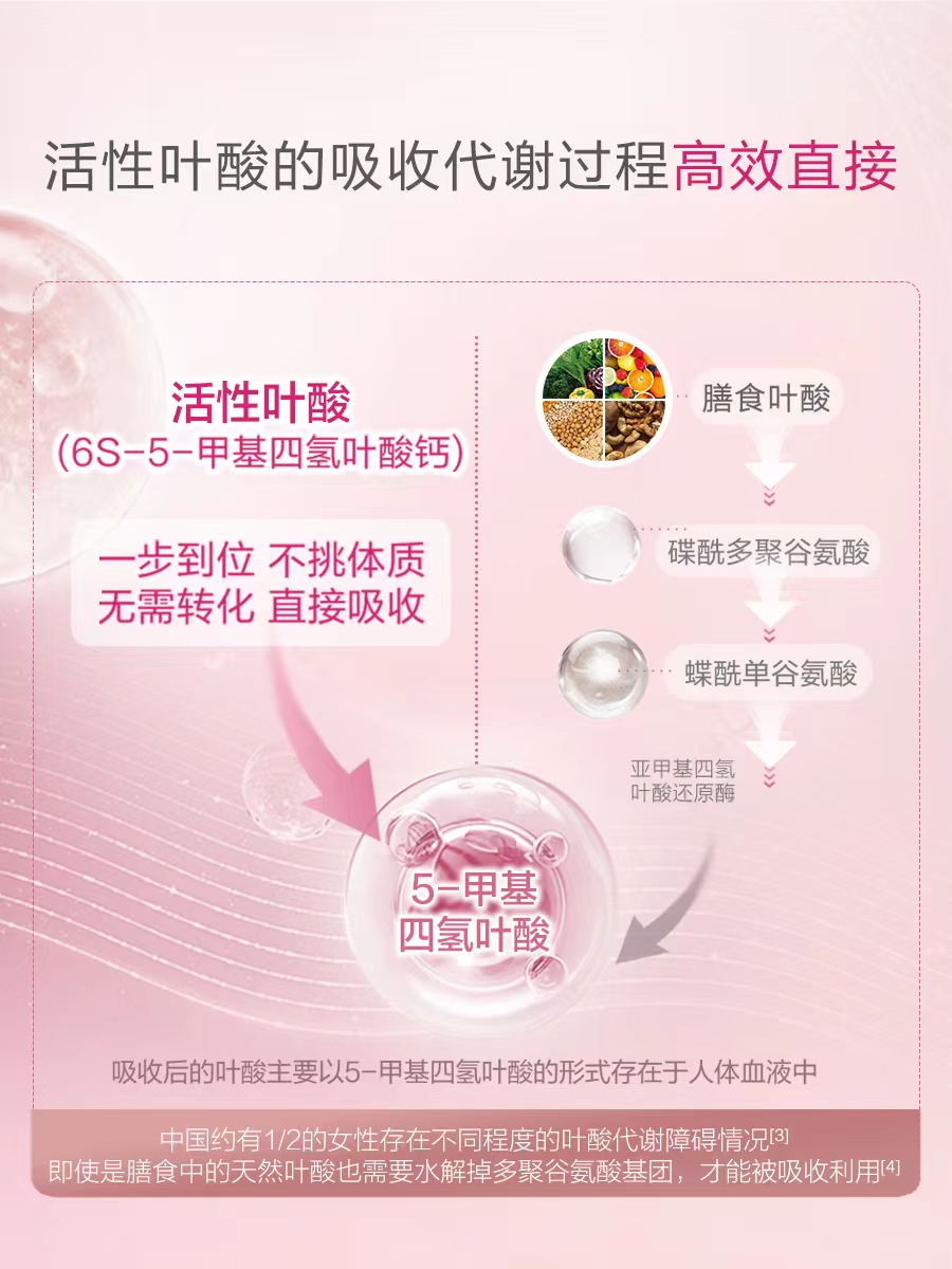 爱乐维活性叶酸中国版 孕妇孕期复合维生素片无碘配方小颗粒28片