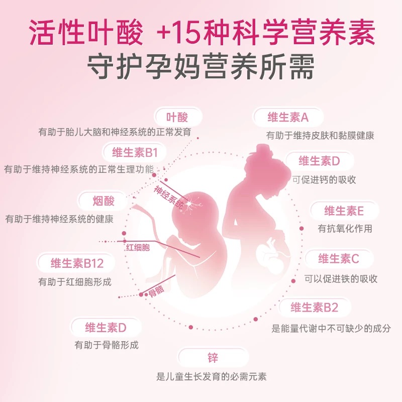 爱乐维活性叶酸复合维生素片全孕期3盒装无碘小颗粒