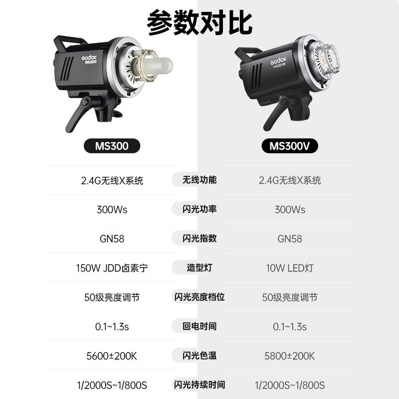 神牛MS200V MS300V证件照儿童拍照静物拍照人像影棚闪光灯影室灯 - 图0