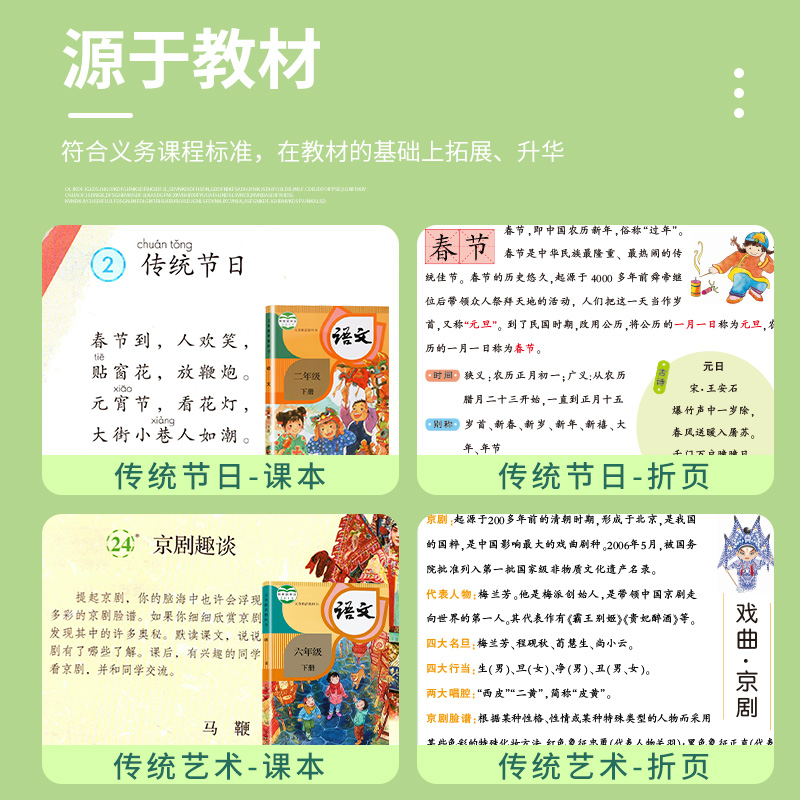 2023中国传统民族文化折页6张 知识内容多元化 全国中小学适用 百家姓 传统节日文化 二十四节气 十二生肖 五十六个民族