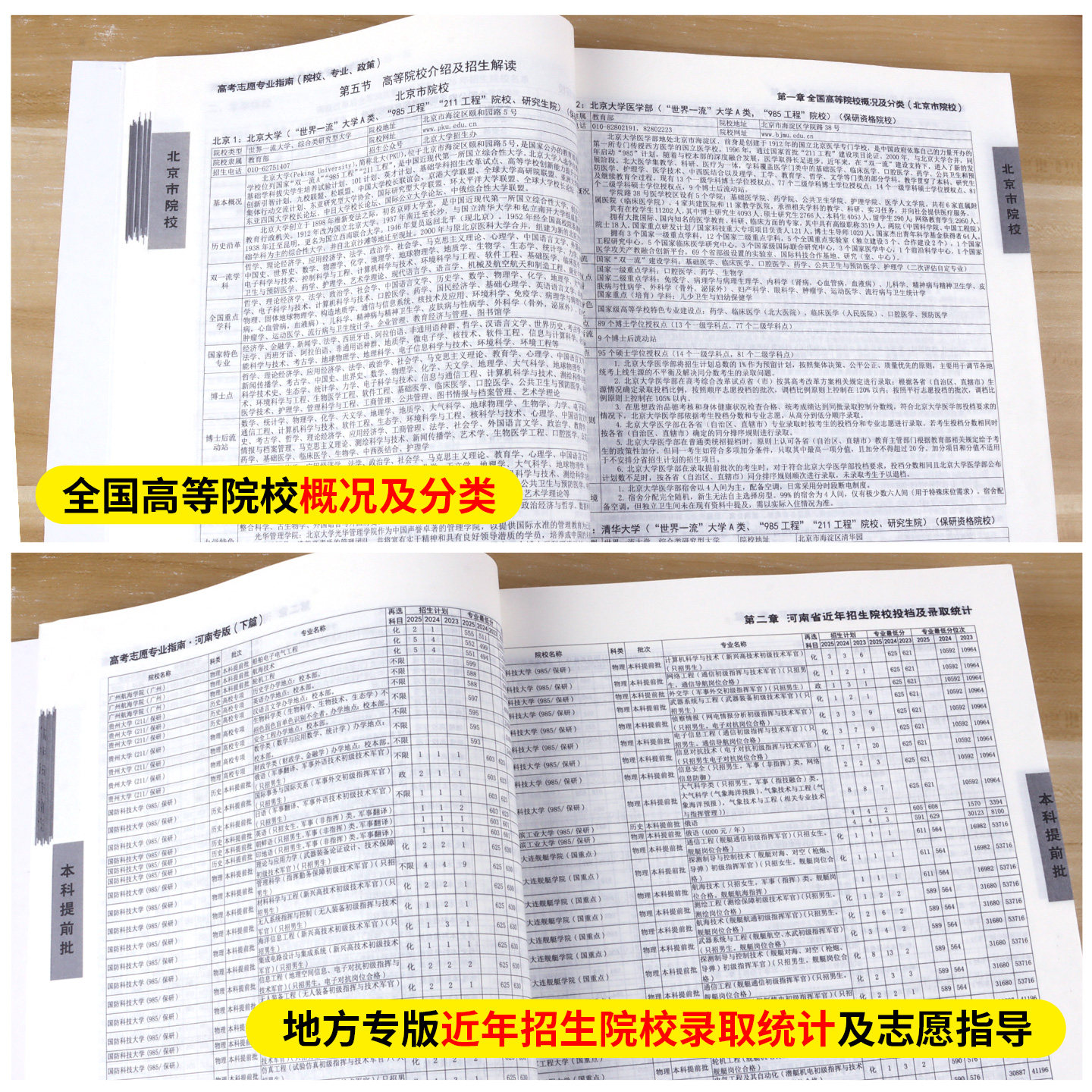 【高考志愿】2026高考志愿填报专业指南安徽广东河南山东江苏四川黑龙江版上下篇高考报考指南全国高校大学院校专业解读院校解析