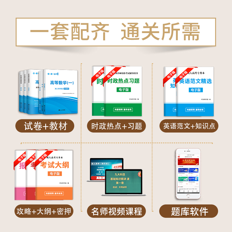 2024年成人高考专升本教材复习资料高等数学一政治英语专升本考试用书理科理工类历年真题模拟试卷试题习题天明成考专升本教材 - 图3