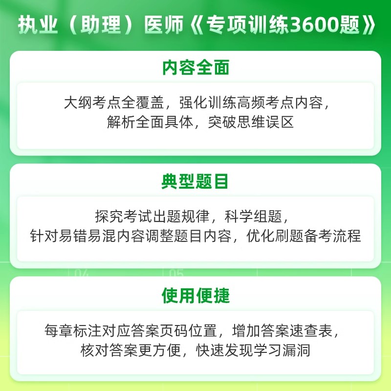 2024年临床执业助理医师习题集3600题习题集模拟试卷题库医学教育网临床执业助理医师职业资格考试书章节练习题集历年真题 - 图1